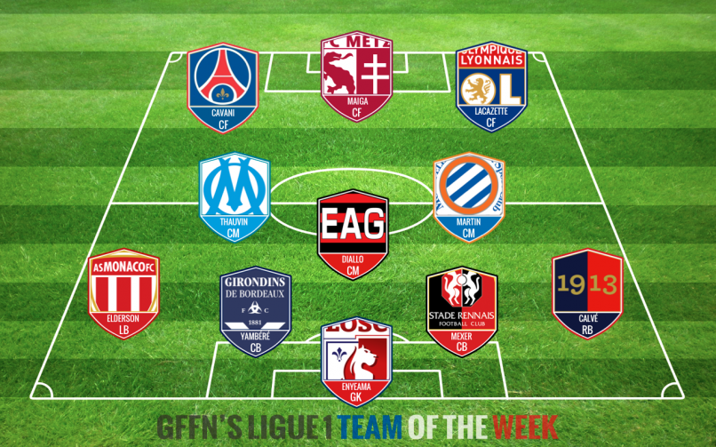 Ligue 1 Team of the Week 12 (2014/2015) - Get French Football News