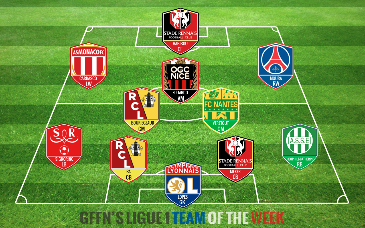 Ligue 1 Team of the Week 11 (2014/15) Get French