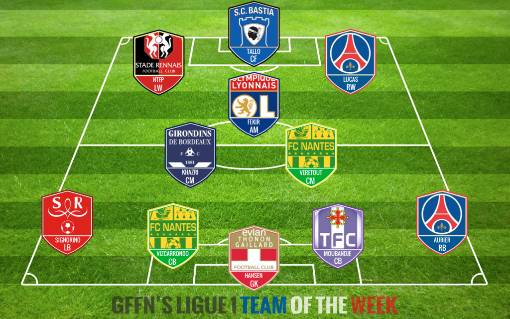 Ligue 1 Team of the Week 13 (2014/2015) | Get French Football News - How To Watch French Ligue 1 In Us