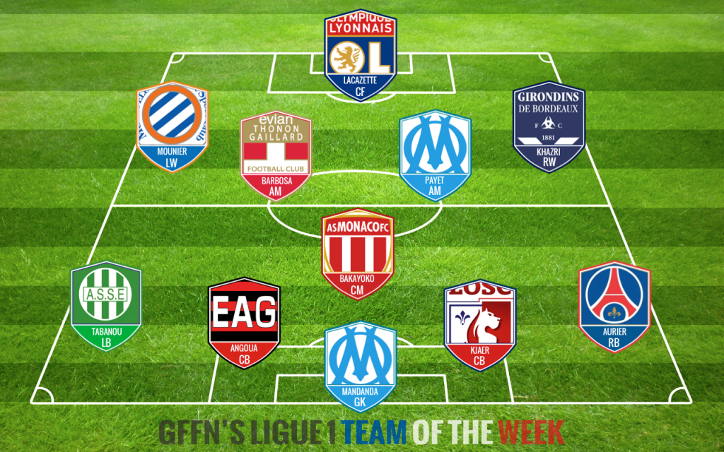 Ligue 1 Team of the Week 17 (2014/15) | Get French Football News