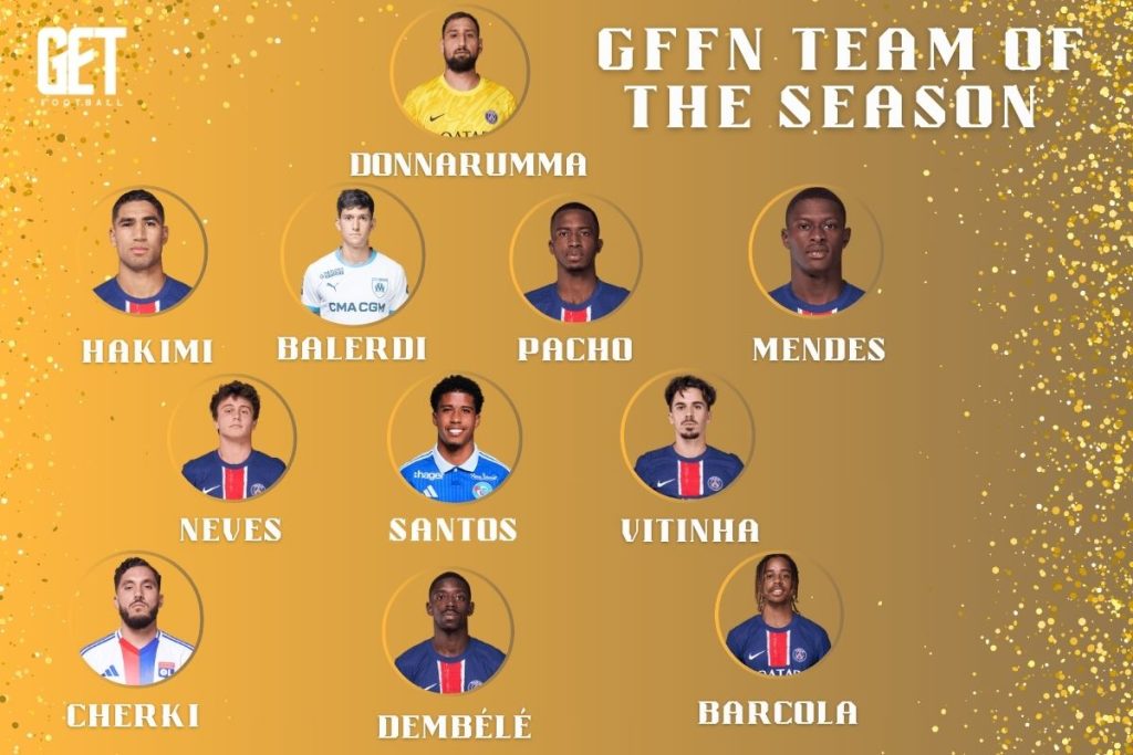 Gráfico del Equipo Ideal de la Ligue 1 de GFFN